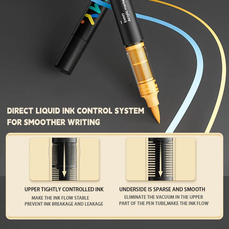 Acrylic Paint Markers